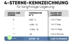 Bomann Kühlschrank KS 7251 sw