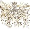 Globo Lighting Deckenleuchte