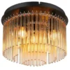 Globo Lighting Deckenleuchte