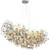 Globo Lighting Luster