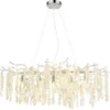 Globo Lighting Luster