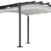 KHG Pavillon Canberra