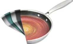 Kochwerk Bratpfanne Rachs Kochwerk