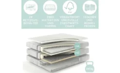maison de rêve Boxspringbett mit Stauraum