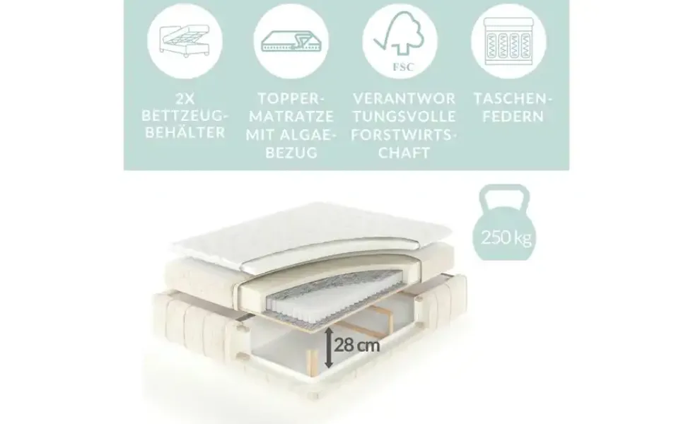 maison de rêve Boxspringbett mit Stauraum