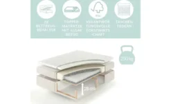 maison de rêve Boxspringbett mit Stauraum