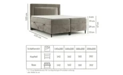 maison de rêve Boxspringbett mit Stauraum