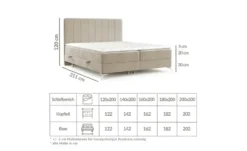 maison de rêve Boxspringbett mit Stauraum Aggaz