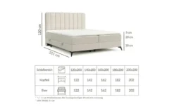 maison de rêve Boxspringbett mit Stauraum Aggaz