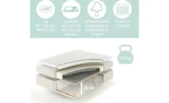 maison de rêve Boxspringbett mit Stauraum Monpelli