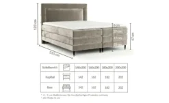 maison de rêve Boxspringbett Madame