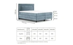maison de rêve Boxspringbett mit Stauraum Ambrosia