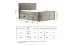 maison de rêve Boxspringbett mit Stauraum
