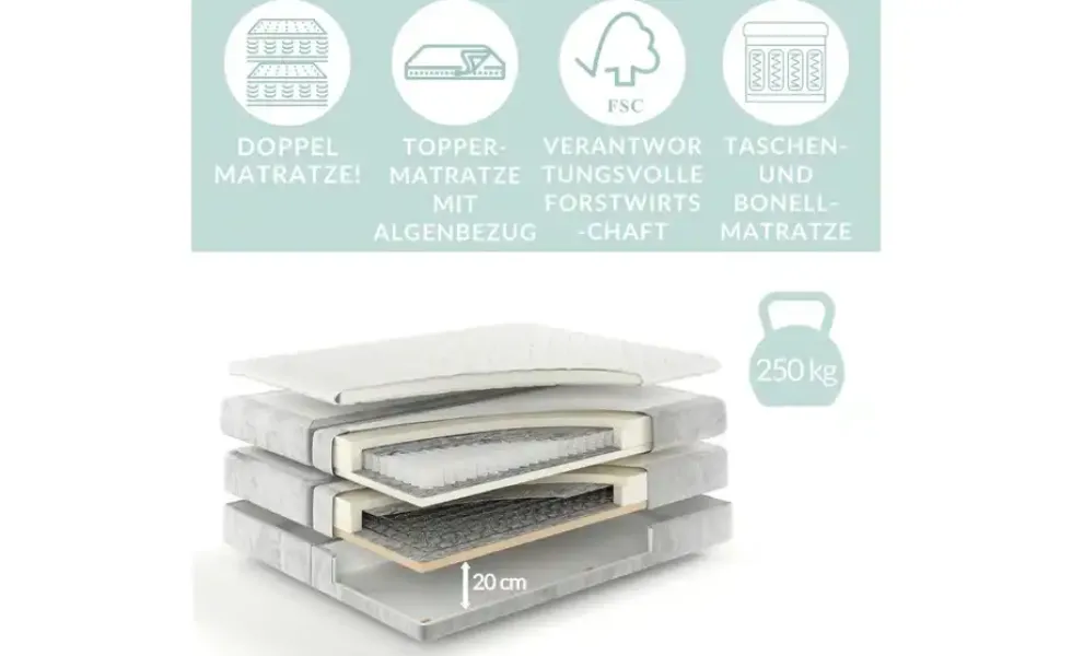 maison de rêve Boxspringbett mit Stauraum