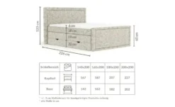 maison de rêve Boxspringbett mit Stauraum