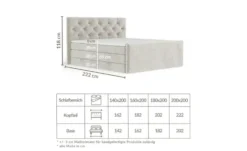 maison de rêve Boxspringbett mit Stauraum