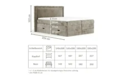 maison de rêve Boxspringbett mit Stauraum