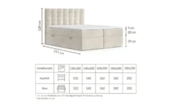 maison de rêve Boxspringbett mit Stauraum