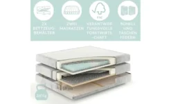 maison de rêve Boxspringbett mit Stauraum