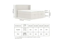 maison de rêve Boxspringbett mit Stauraum