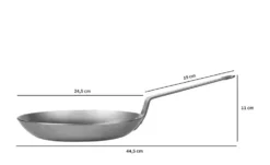 Sallys Eisenpfanne Sallys
