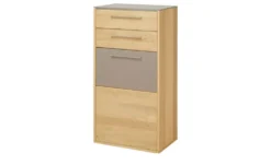 Sideboard Limit