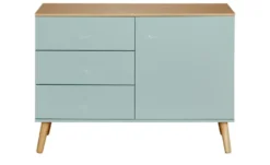 Sideboard Scan