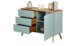 Sideboard Scan