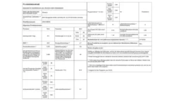 SIEMENS Waschvollautomat WG44G2F20